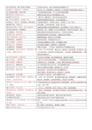 24-《-岳阳楼记-》表格句译-20241126