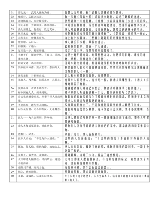 28-《桃花源记》表格句译20241116