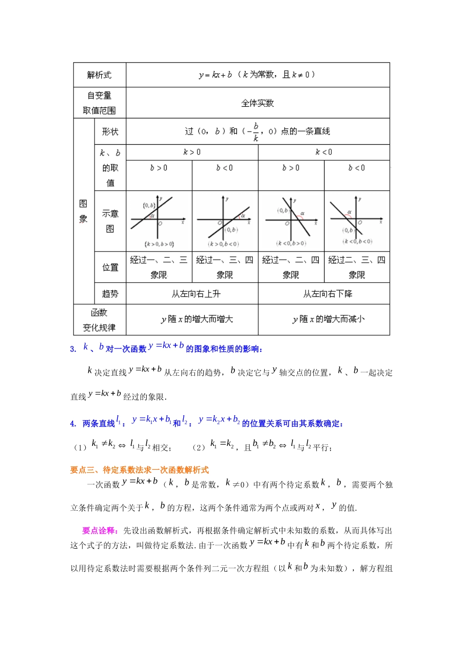 28一次函数的图象和性质知识讲解_第2页