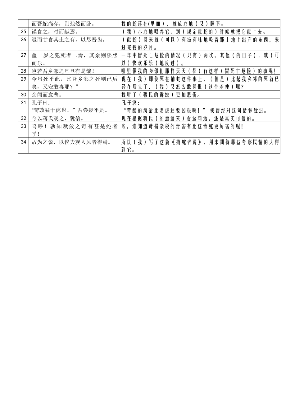 29-《捕蛇者说》-表格句译-20241102_第2页