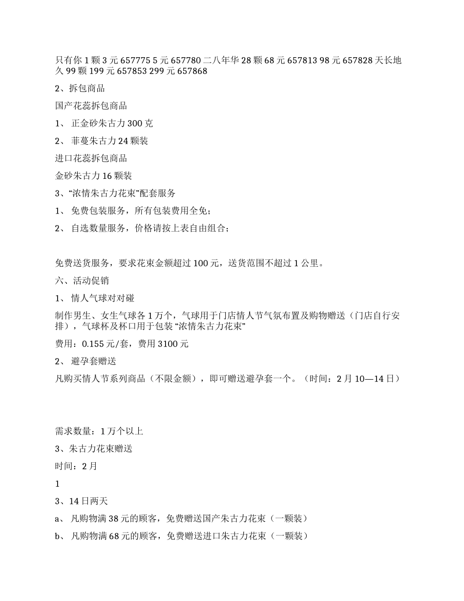 2月14日情人节商品促销方案_第2页