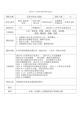 3--校青协--关爱夕阳老人团队