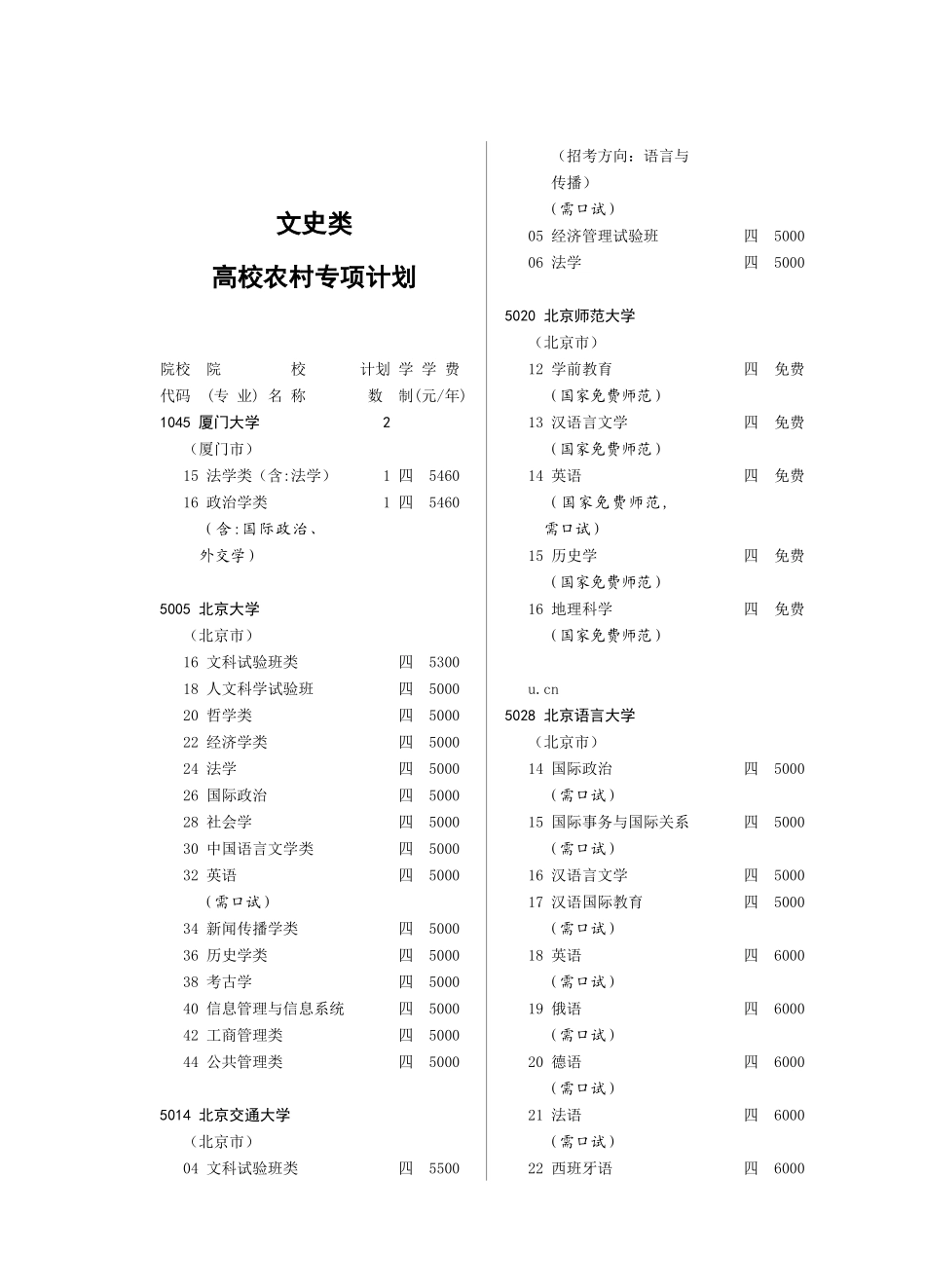 2高校农村专项-文史-2_第1页