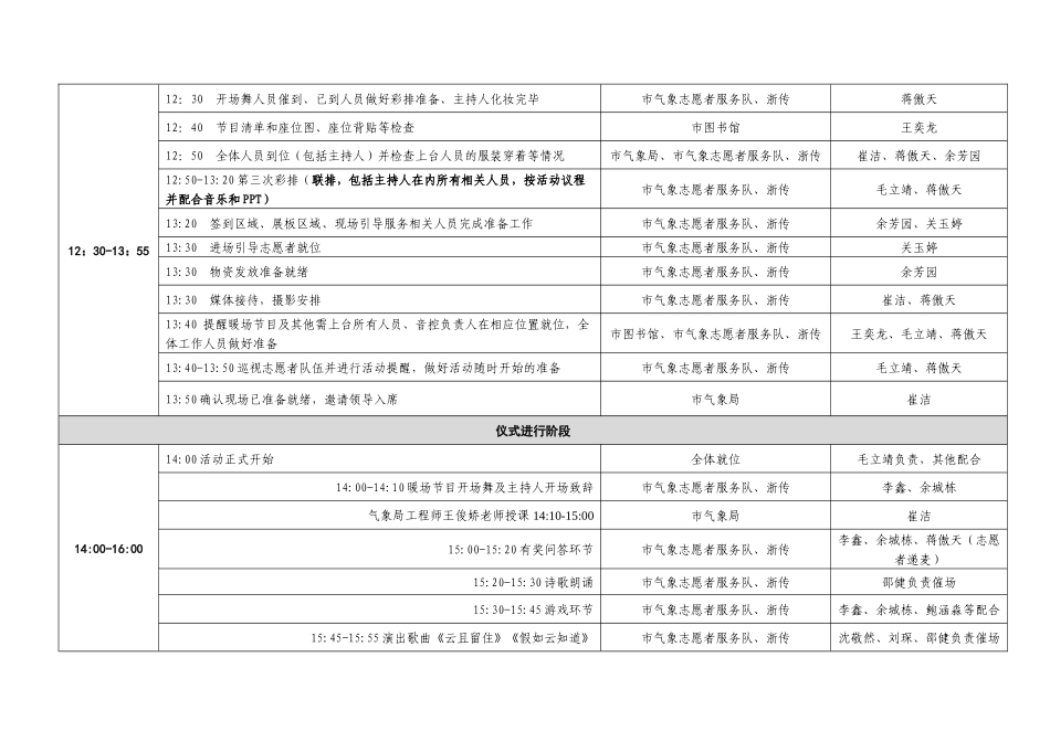 318活动现场工作台本_第2页