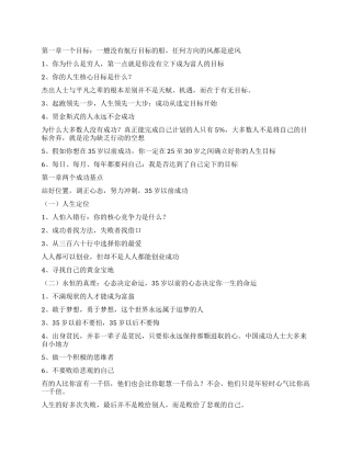 35岁以前成功的12条黄金法则