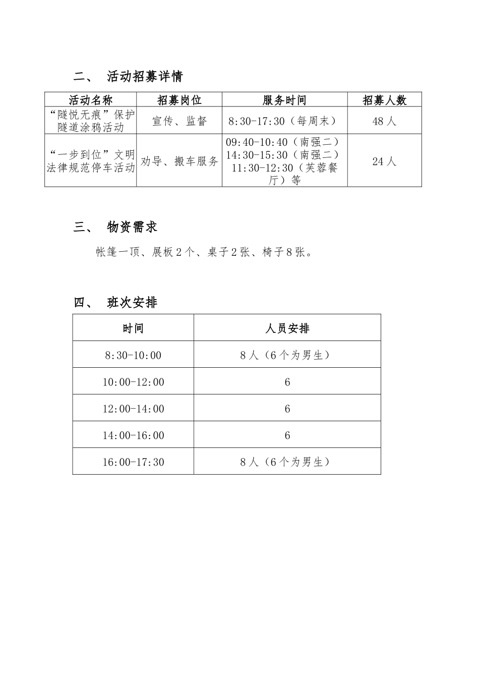 35活动经院青协执行细则_第2页
