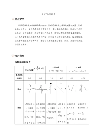 375-相似下的函数关系