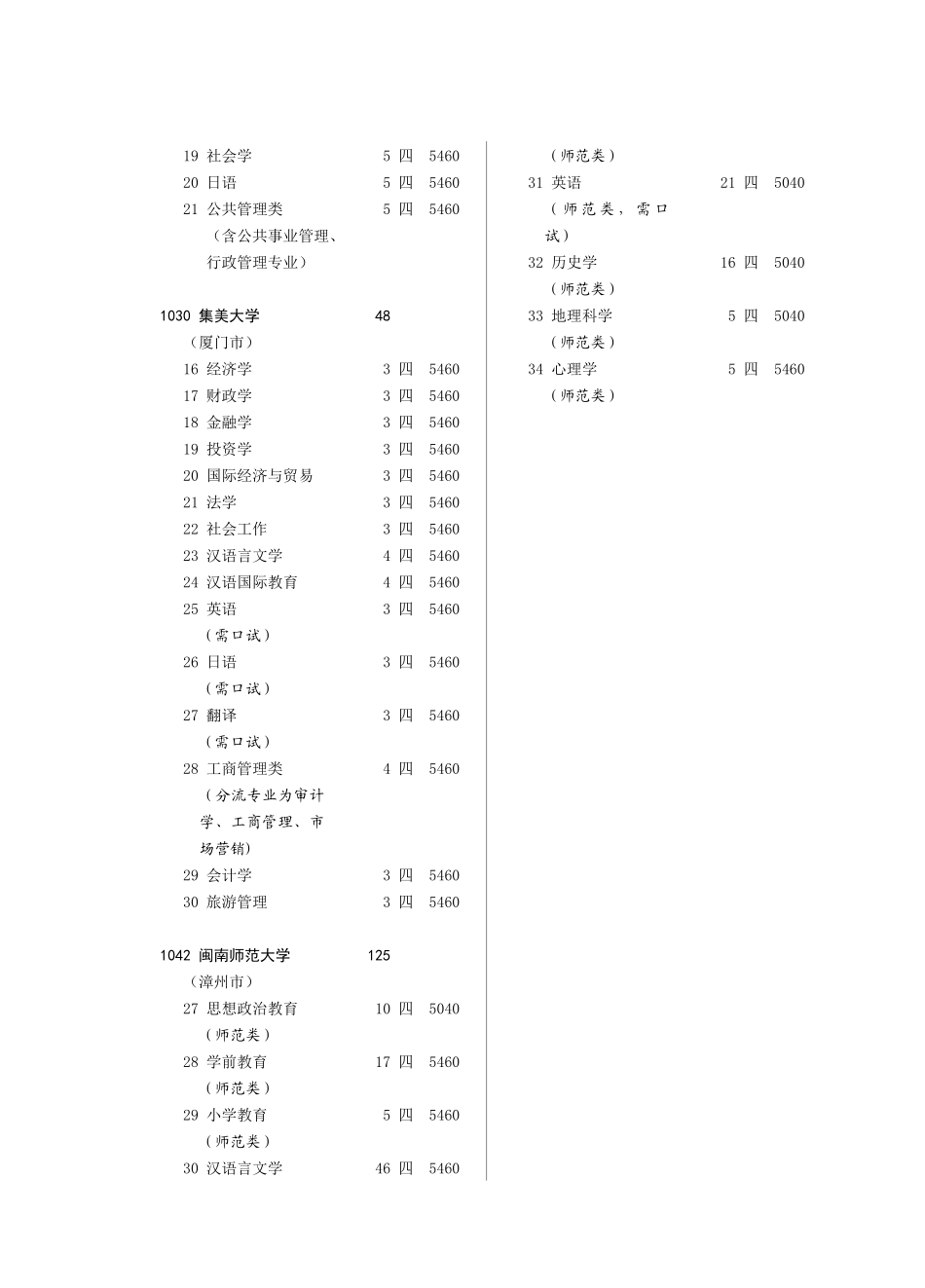 3地方农村专项-文史_第2页