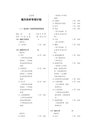 3地方农村专项-文史