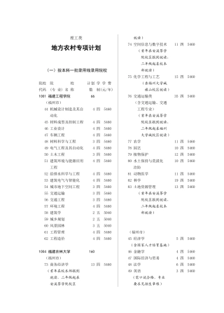 3地方农村专项-理工