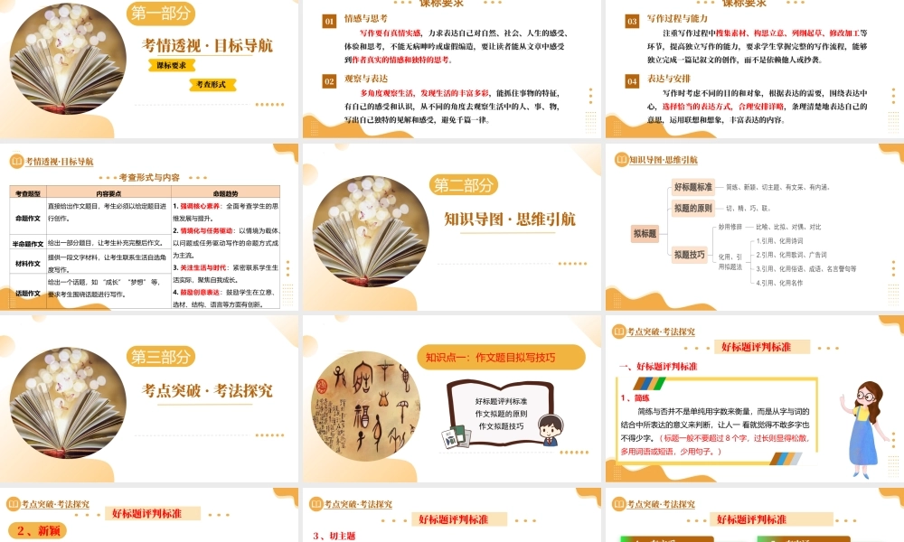 第06讲 拟题补题