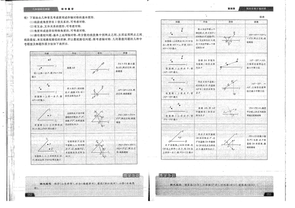 4--图形变换之轴对称_第2页