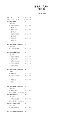4-艺术专科批-文科