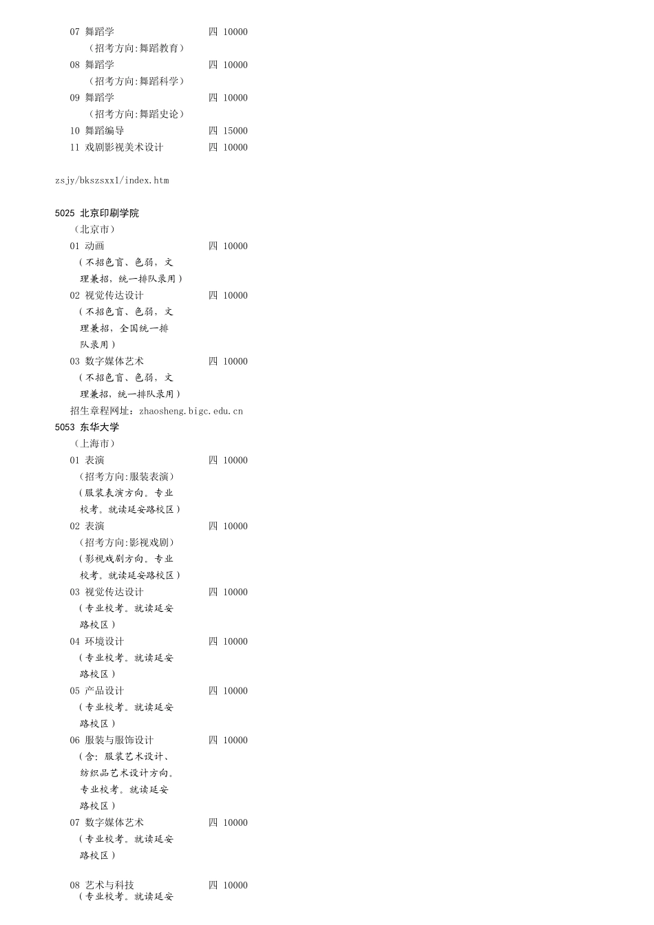 5-艺术提前批-理科_第3页