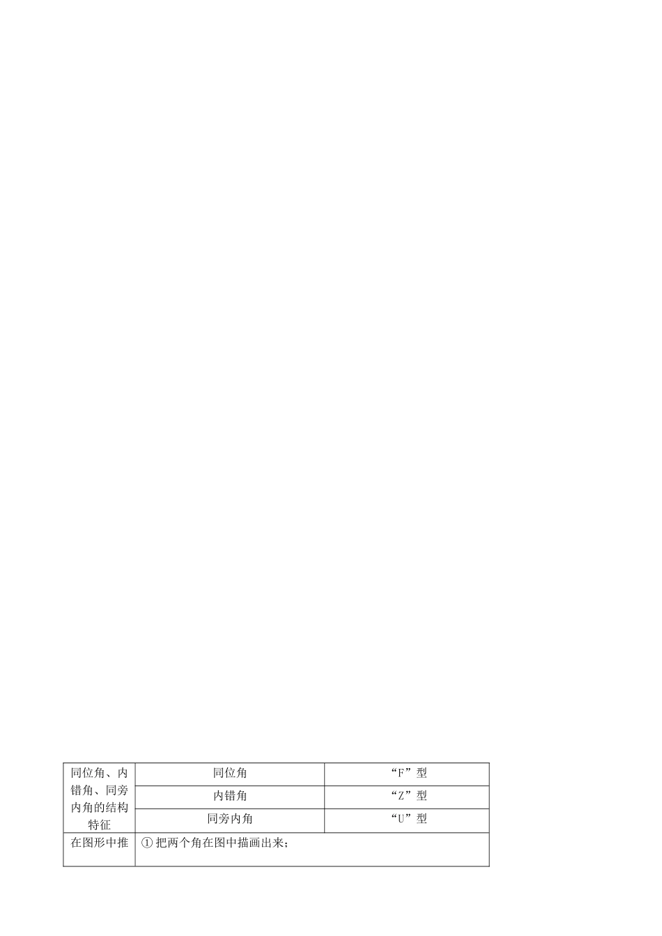 513-同位角内错角同旁内角_第2页