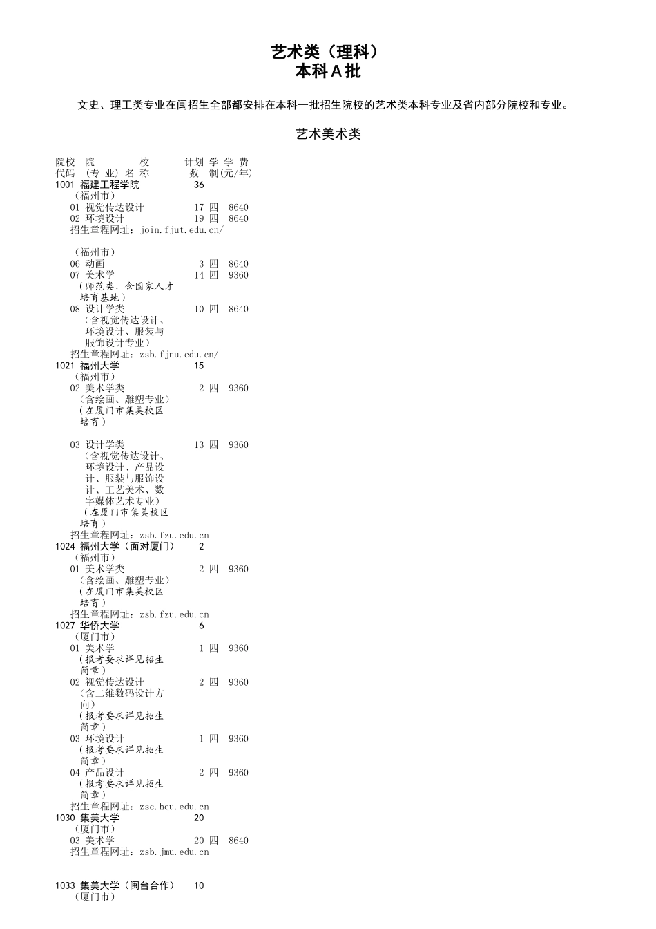 6-艺术本科A批-理科_第1页