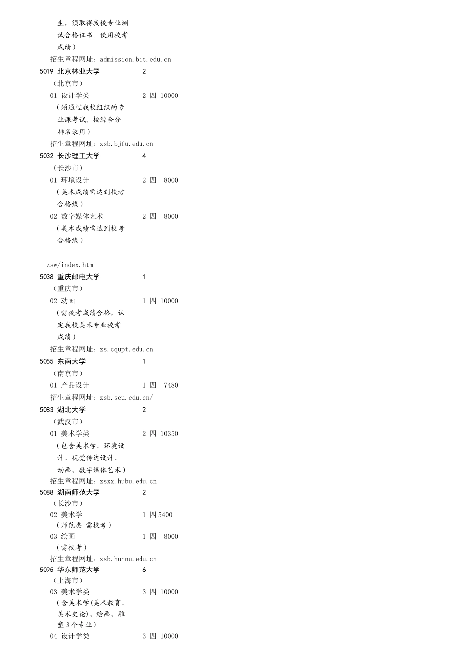 6-艺术本科A批-理科_第3页