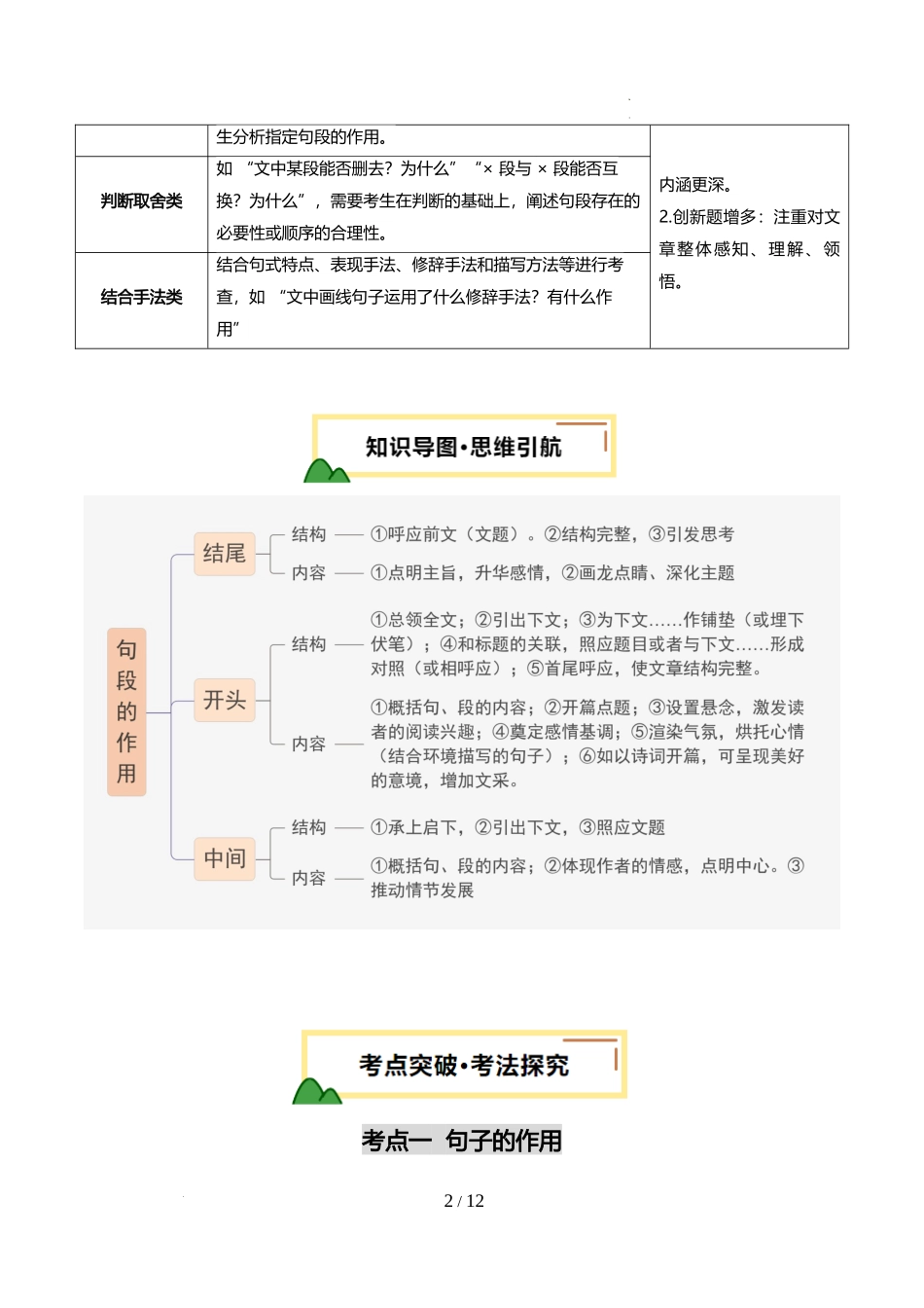 第09讲 句段作用（讲义）（解析版）_第2页