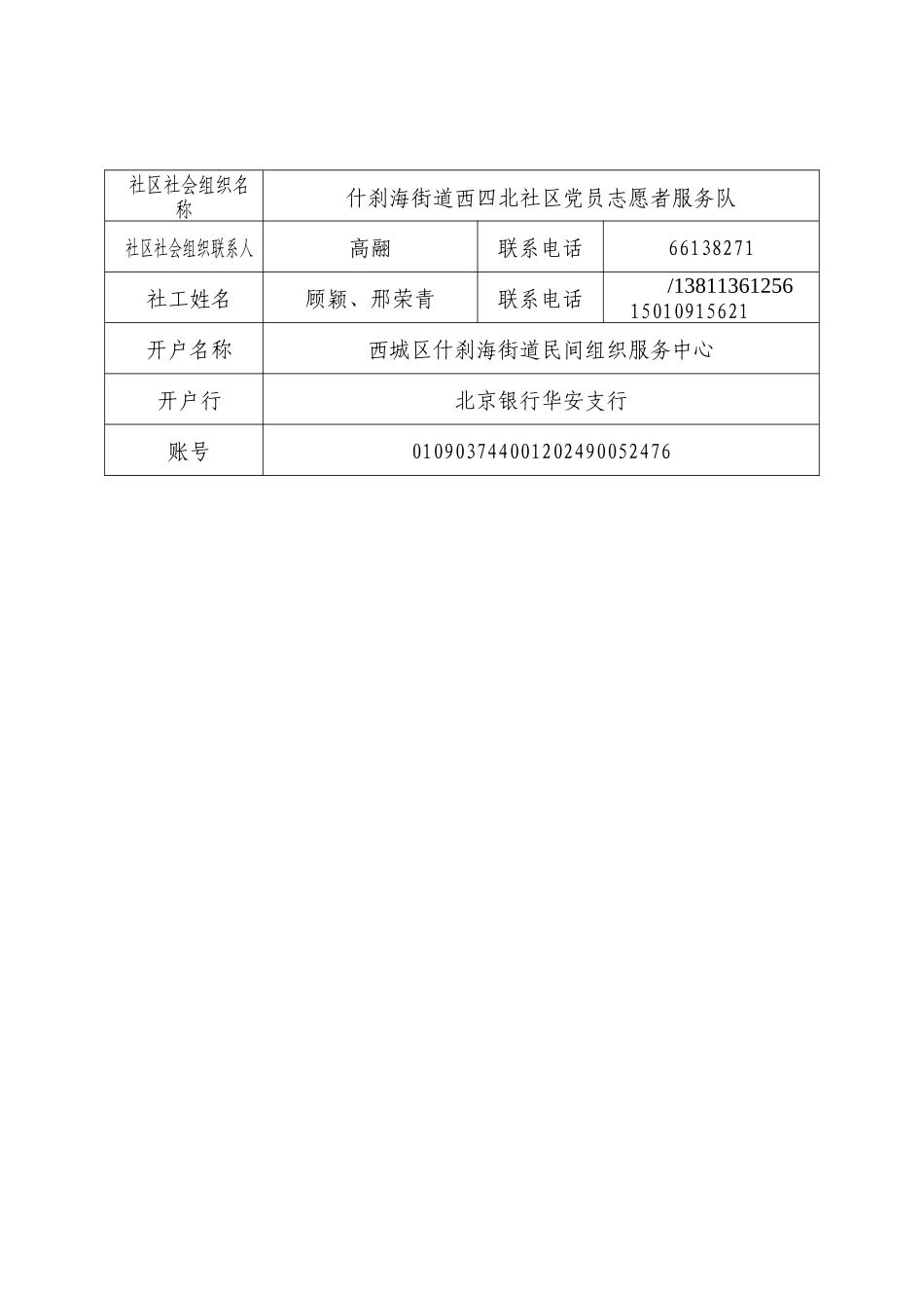 6西四北社区助推项目申请书_第3页