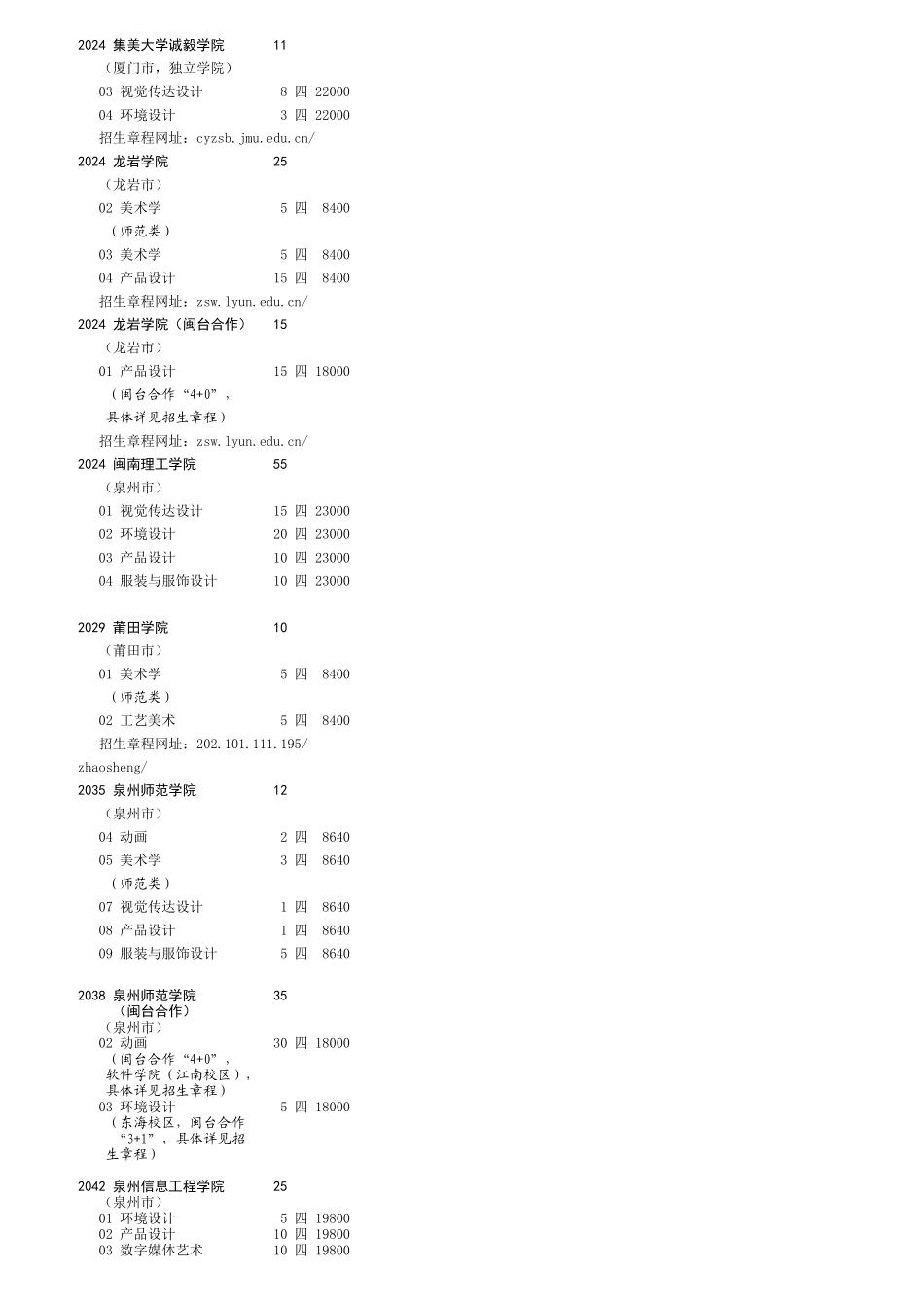 7-艺术本科B批-理科_第2页
