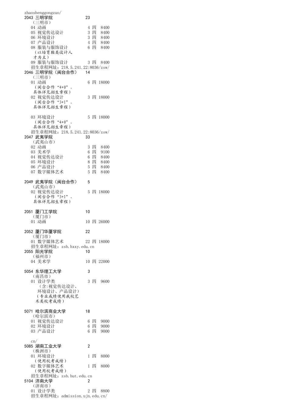 7-艺术本科B批-理科_第3页