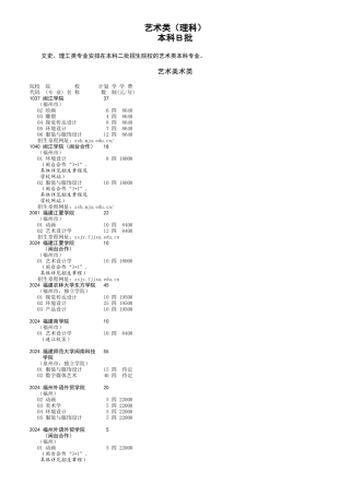 7-艺术本科B批-理科