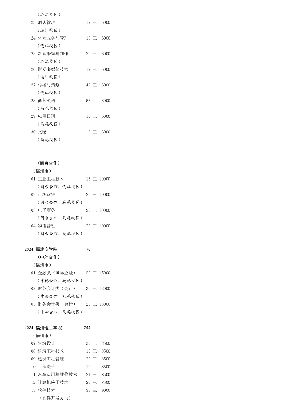 6高职专科批-文史_第2页