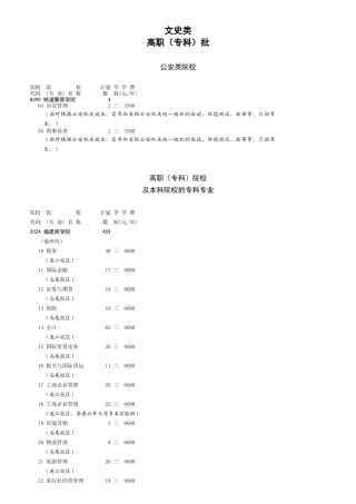 6高职专科批-文史
