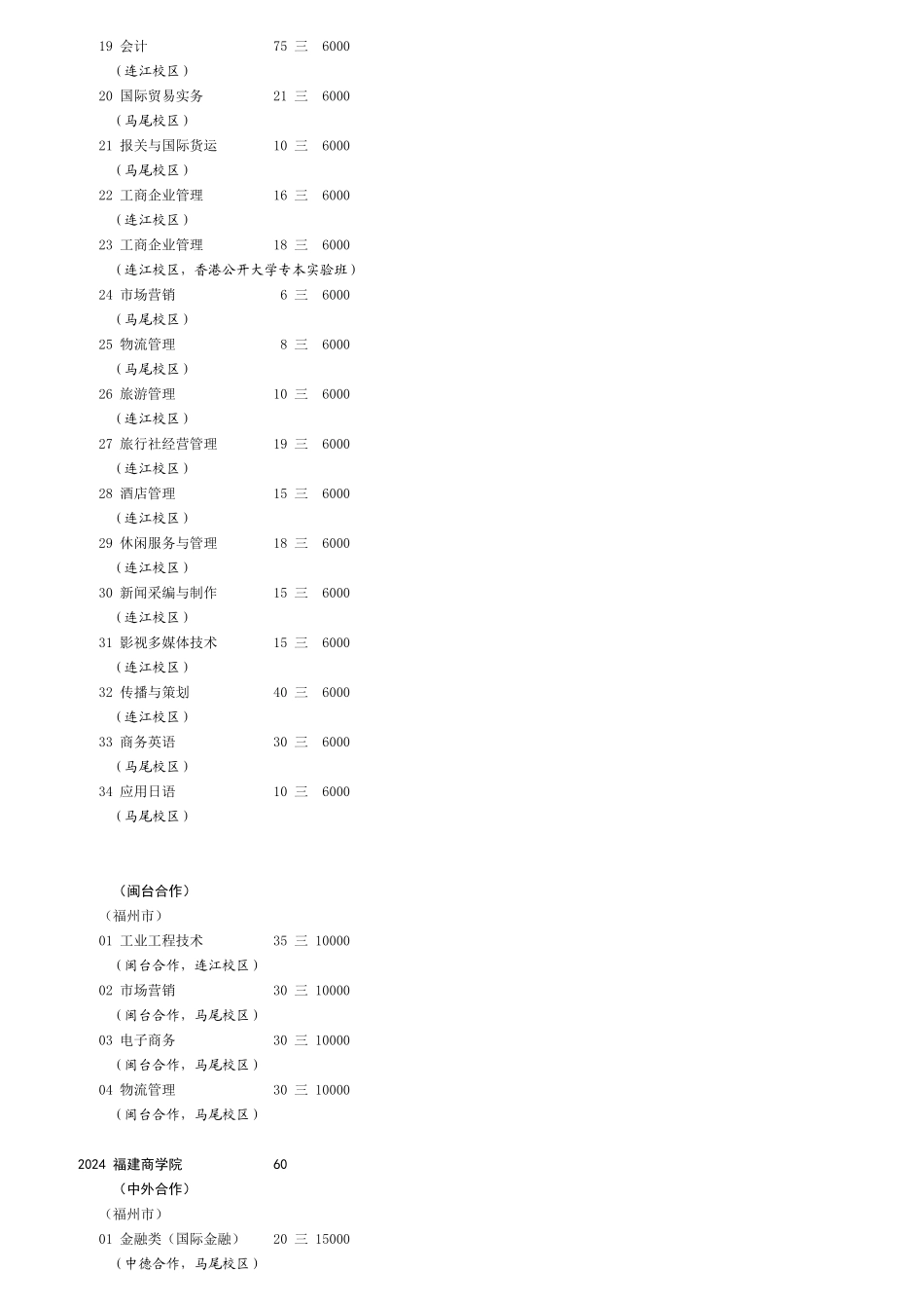 6高职专科批-理工_第2页