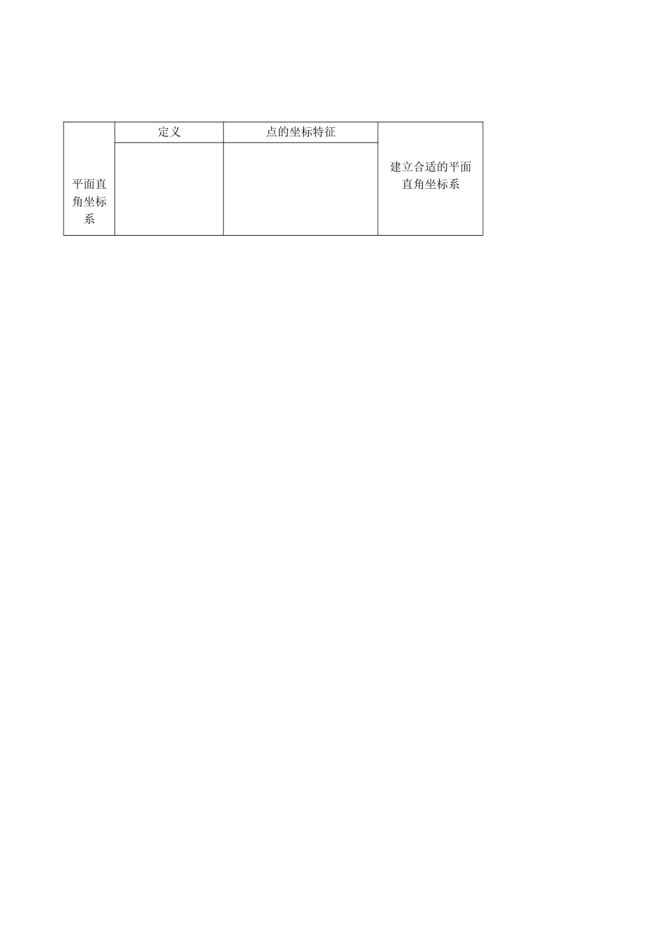 712-平面直角坐标系_第3页