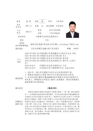 7全行“最美一线青年员工”推荐表-北京市分行武定侯街支行张硕