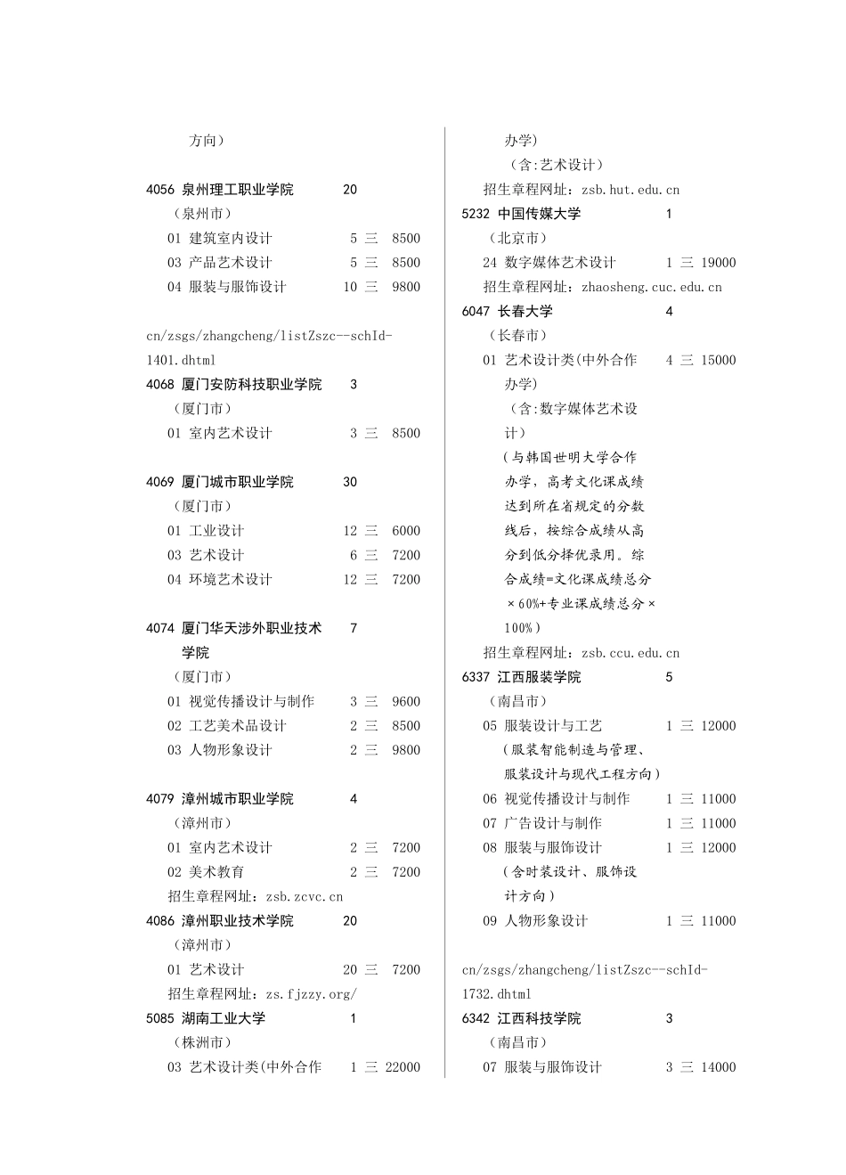 8-艺术专科批-理科_第2页