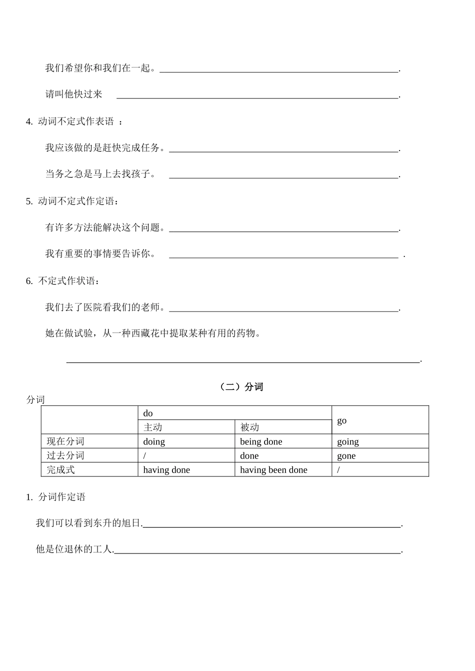 7非谓语动词写作提高_第2页