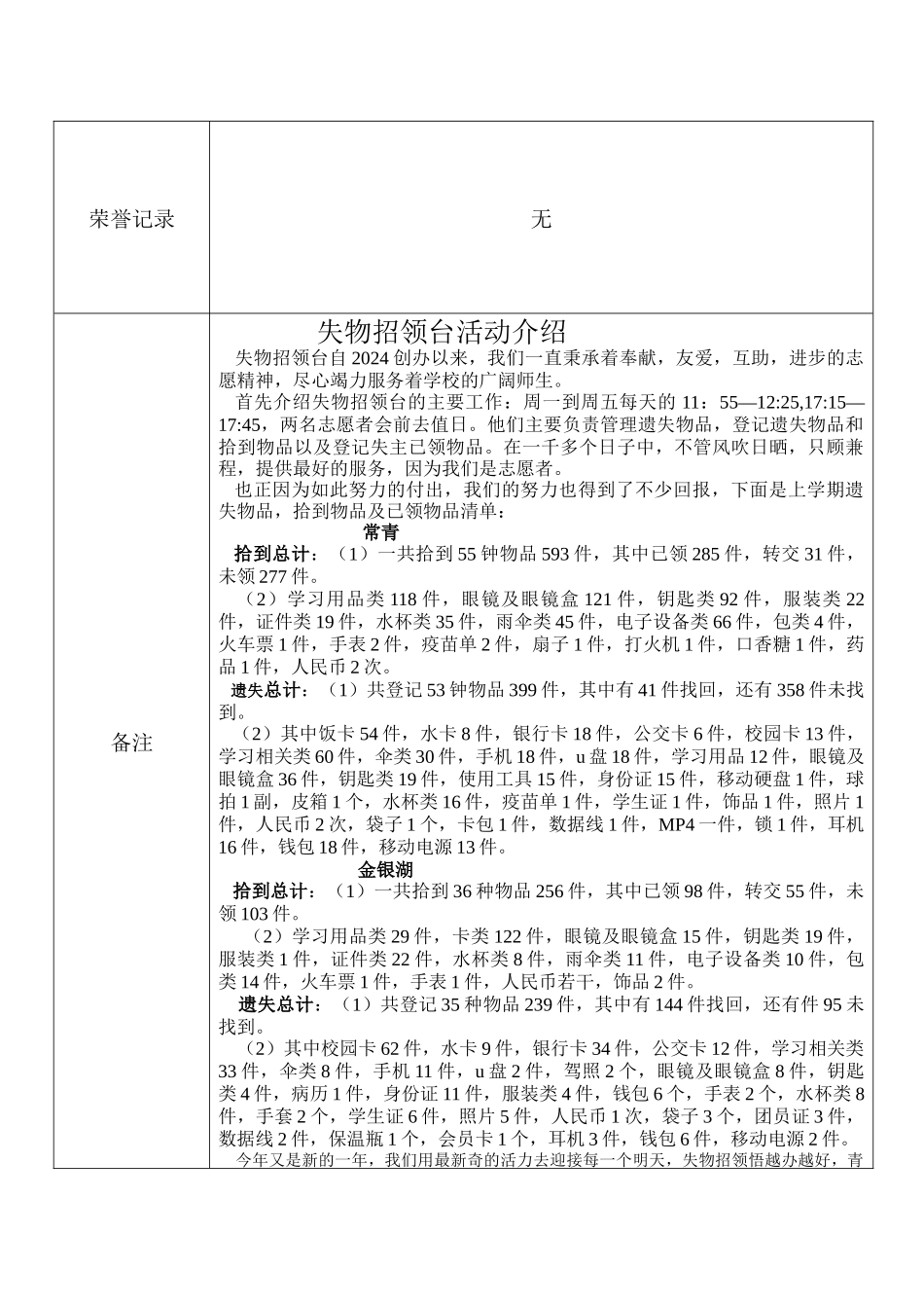 9--校青协--失物招领_第2页