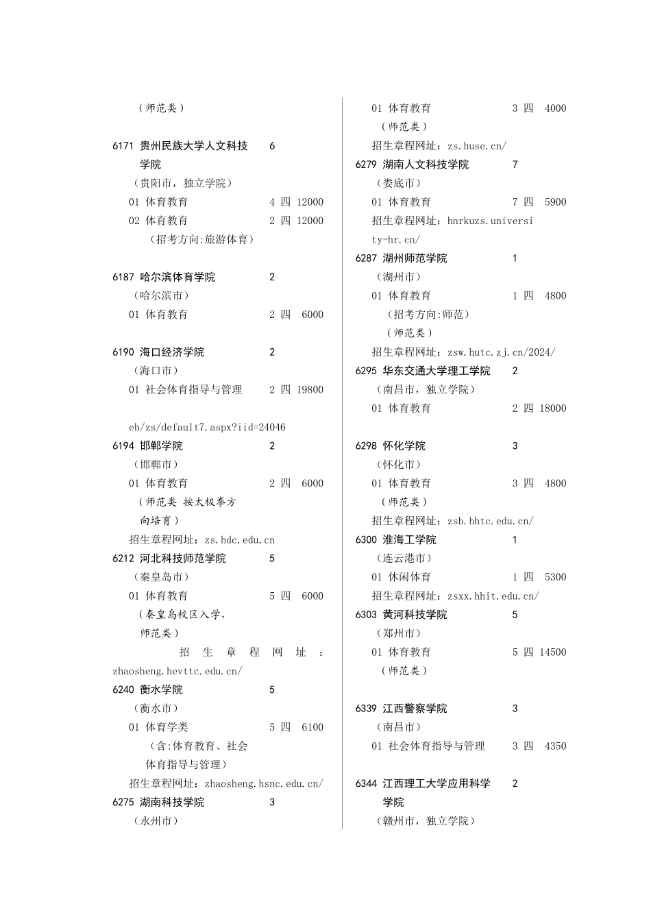 9-体育本科批-文科_第3页