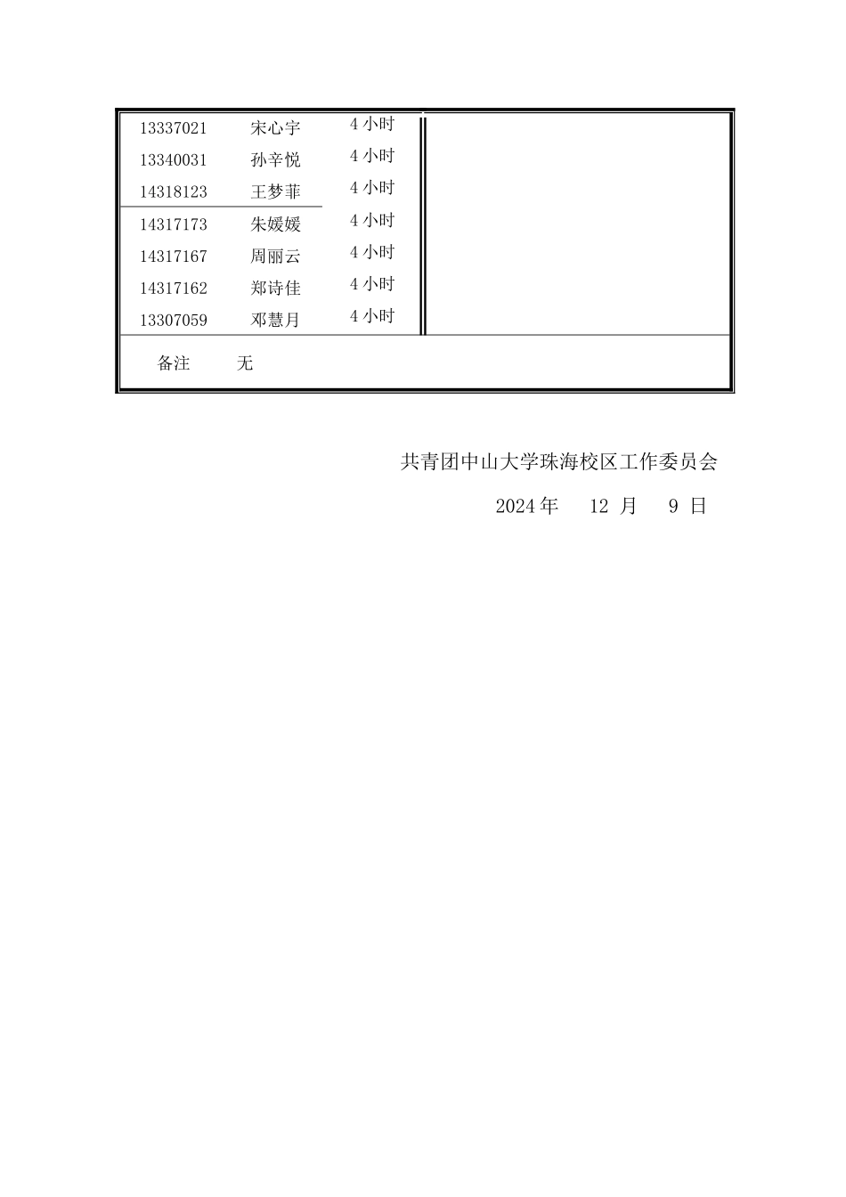 90周年交响音乐会公益时认证_第2页