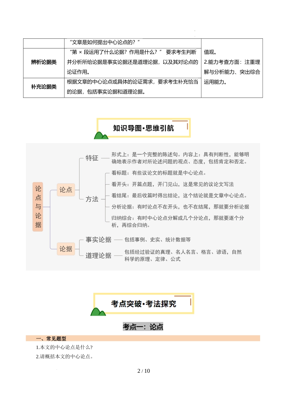 第11讲 论点论据（讲义）（解析版）_第2页