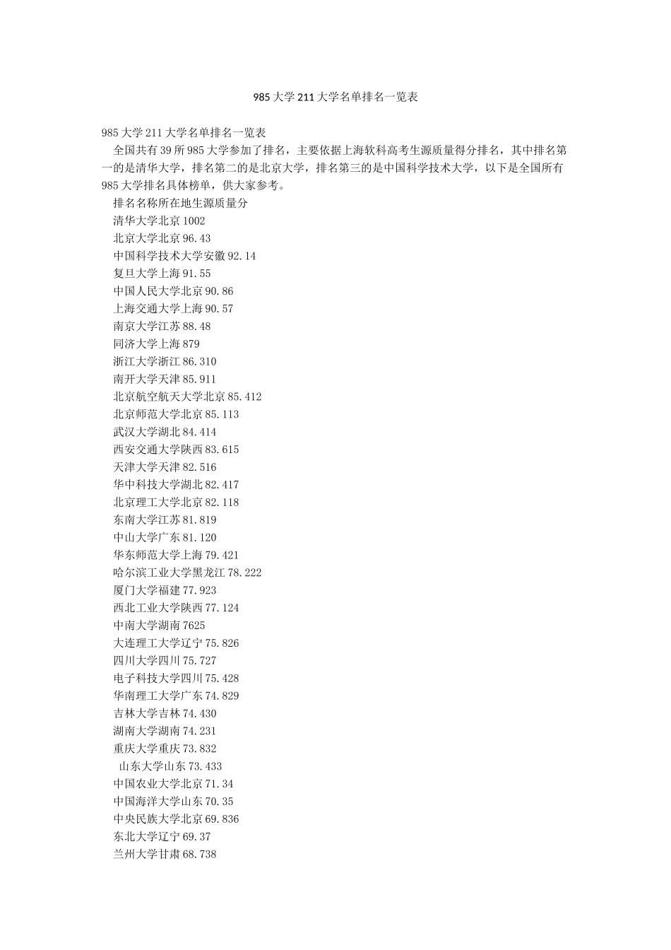 985大学211大学名单排名一览表_第1页