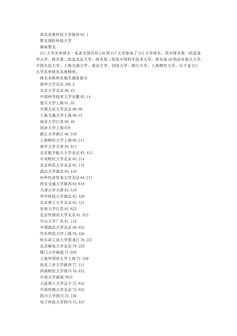 985大学211大学名单排名一览表_第2页