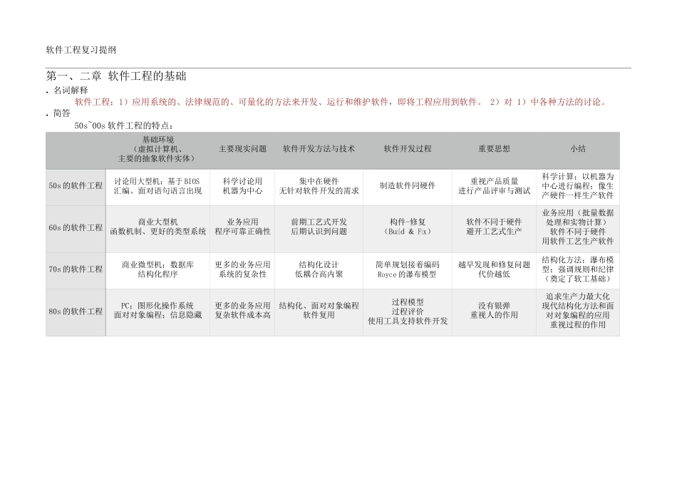 B-软工二复习提纲_第1页