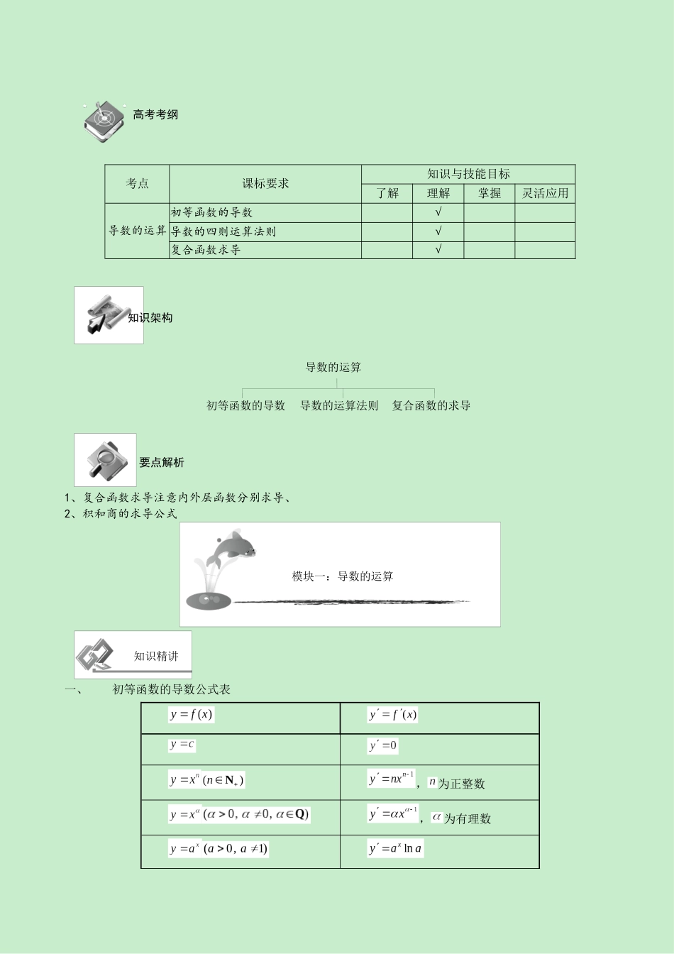BOSS导数的运算A第02讲教师版_第1页