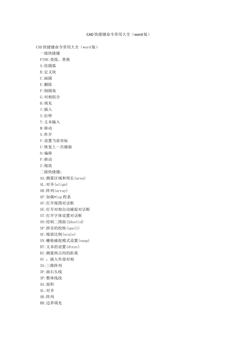 CAD快捷键命令常用大全_第1页