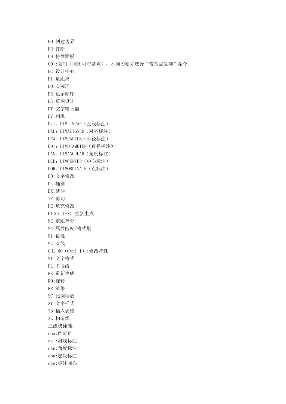 CAD快捷键命令常用大全_第2页
