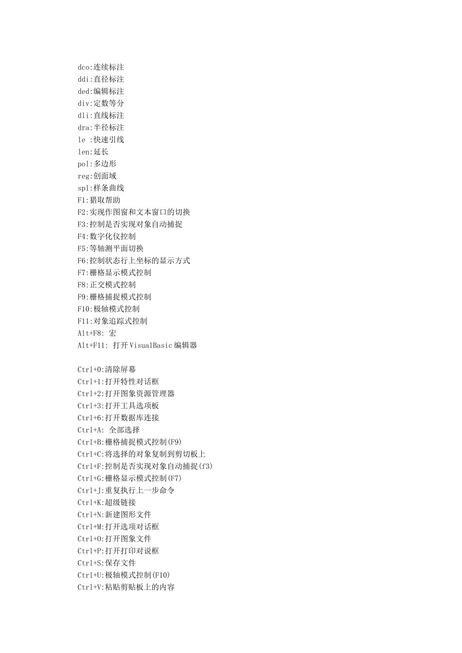 CAD快捷键命令常用大全_第3页