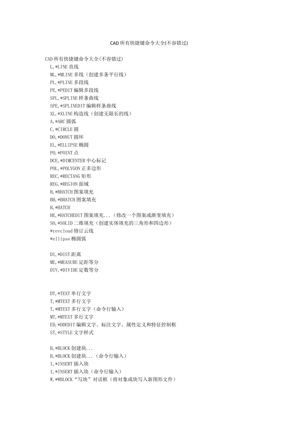 CAD所有快捷键命令大全_第1页