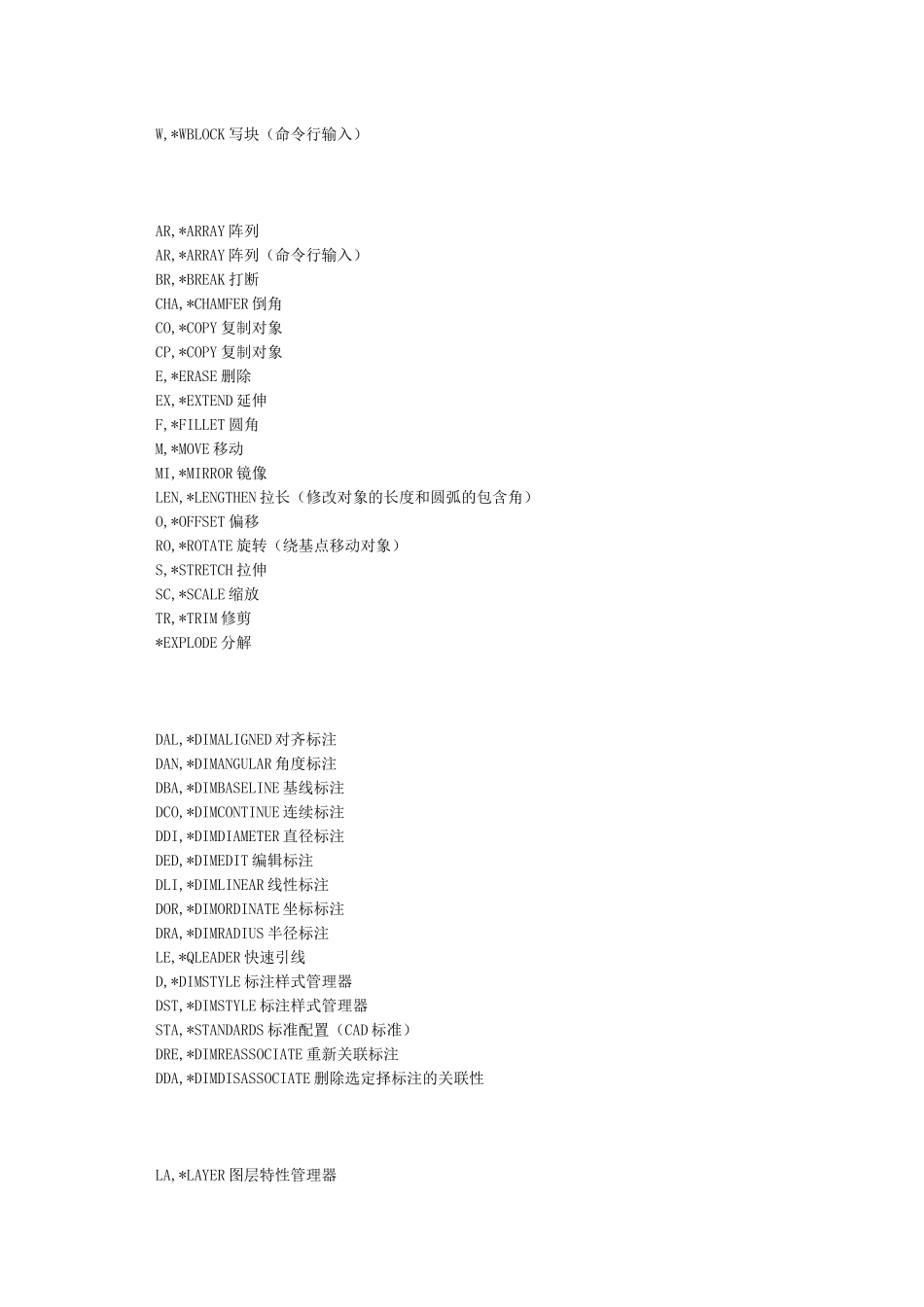 CAD所有快捷键命令大全_第2页