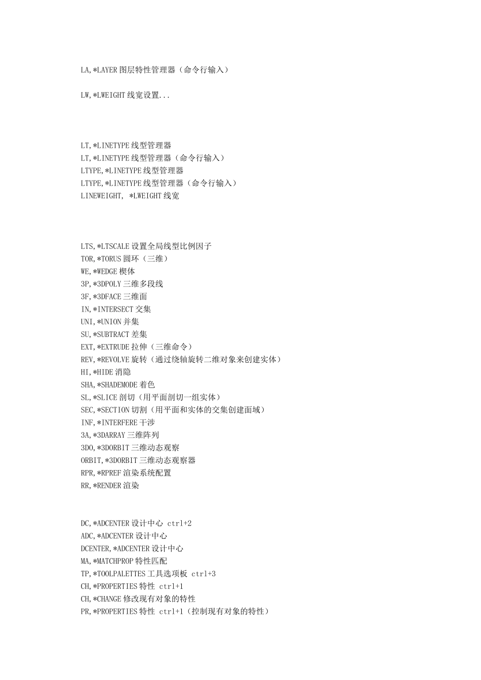 CAD所有快捷键命令大全_第3页