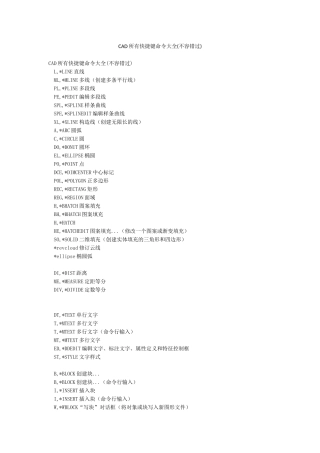 CAD所有快捷键命令大全