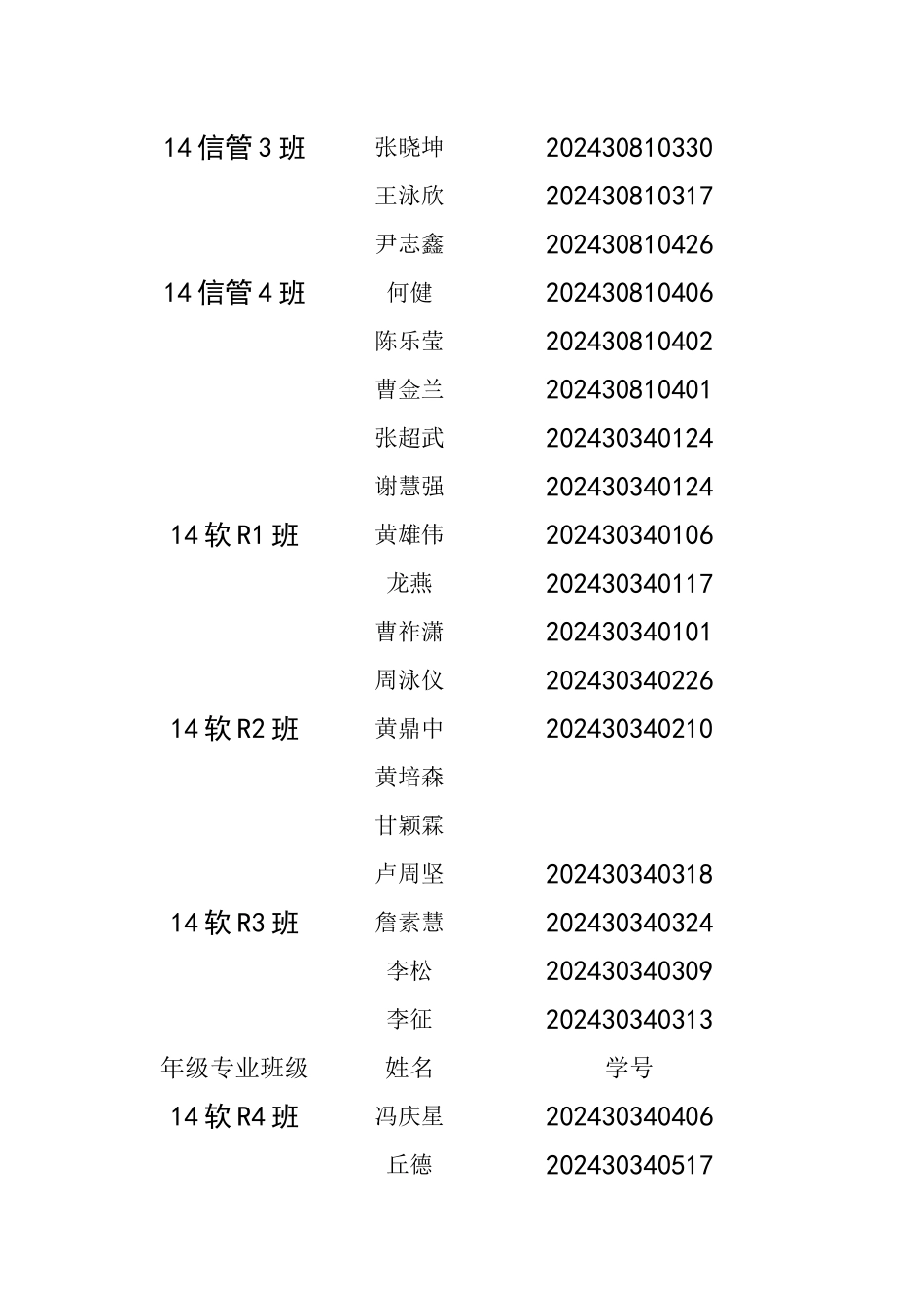 CCF走进华南农业大学签到表_第3页