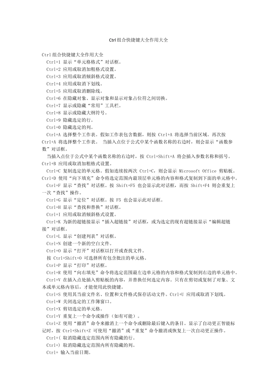 Ctrl组合快捷键大全作用大全_第1页